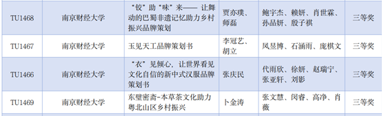 女性抹胸开襟哺乳衣的注意事项