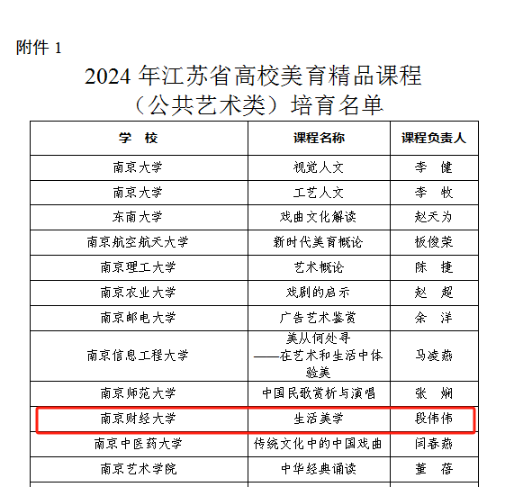 女性抹胸开襟哺乳衣的注意事项