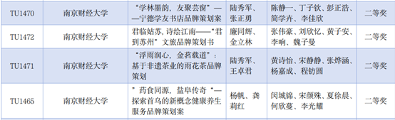 女性抹胸开襟哺乳衣的注意事项