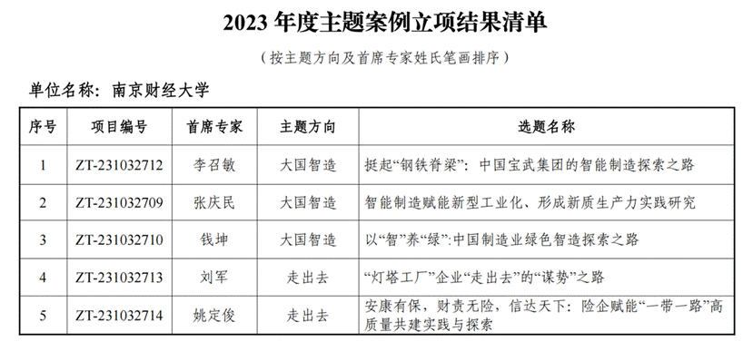 截屏2024-03-26 下午3.15.32 截屏2024-03-26 下午3.15.32