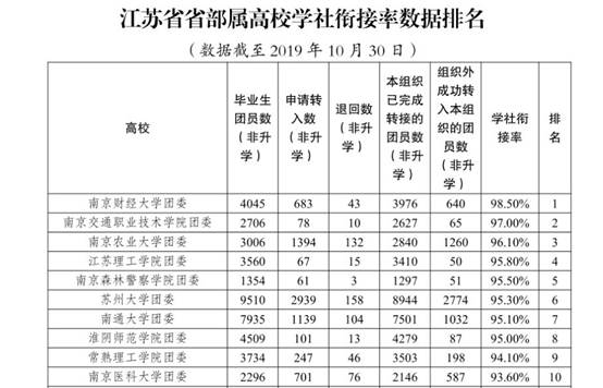 女性抹胸开襟哺乳衣的注意事项