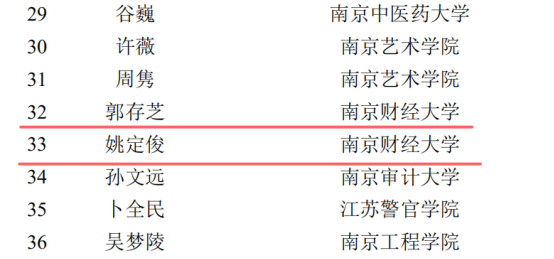 女性抹胸开襟哺乳衣的注意事项