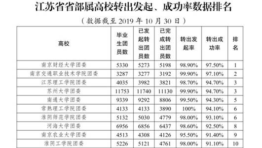 女性抹胸开襟哺乳衣的注意事项