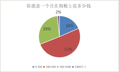 女性抹胸开襟哺乳衣的注意事项